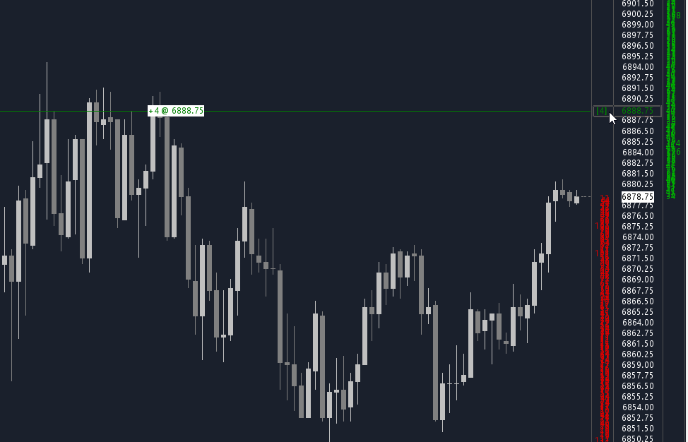 Chart DOM auto crosshair