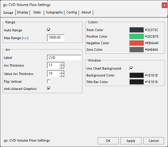 Flow Gauges settings window